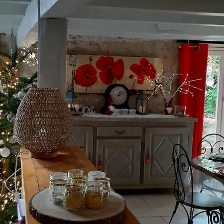 Maison De Charme Avec Sa Piscine Limeyrat